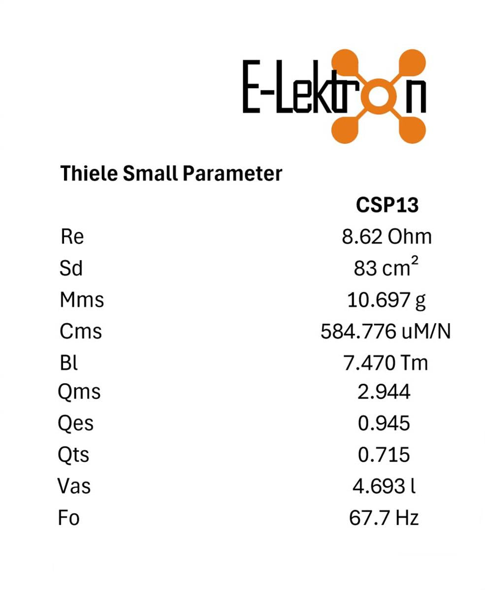 EL903204 E-Lektron CSP13 HiFi Chassis Lautsprecher 8 Ohm / 13cm / 75W