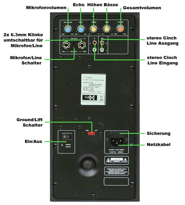 BB712600 DJ PA Aktiv Lautsprecher 30cm 12600MA B-WARE