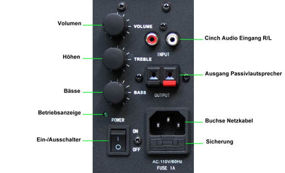 EL100205 E-Lektron EWL5A Aktivlautsprecher Satz mit Wandhalter Schwarz