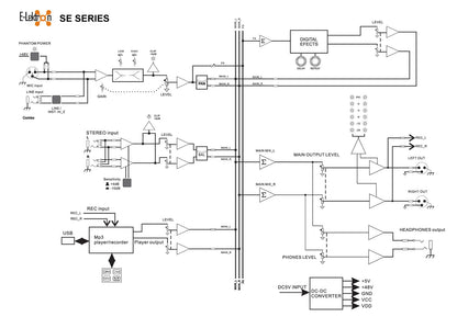 EL172578 E-Lektron SE-4 Live Mischpult 2-Kanal + stereo AUX / USB / BT