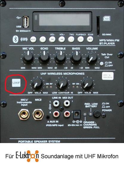 EL899107 Ersatz-Fernbedienung für EL25-M / EL30-M / EL38-M MK-III