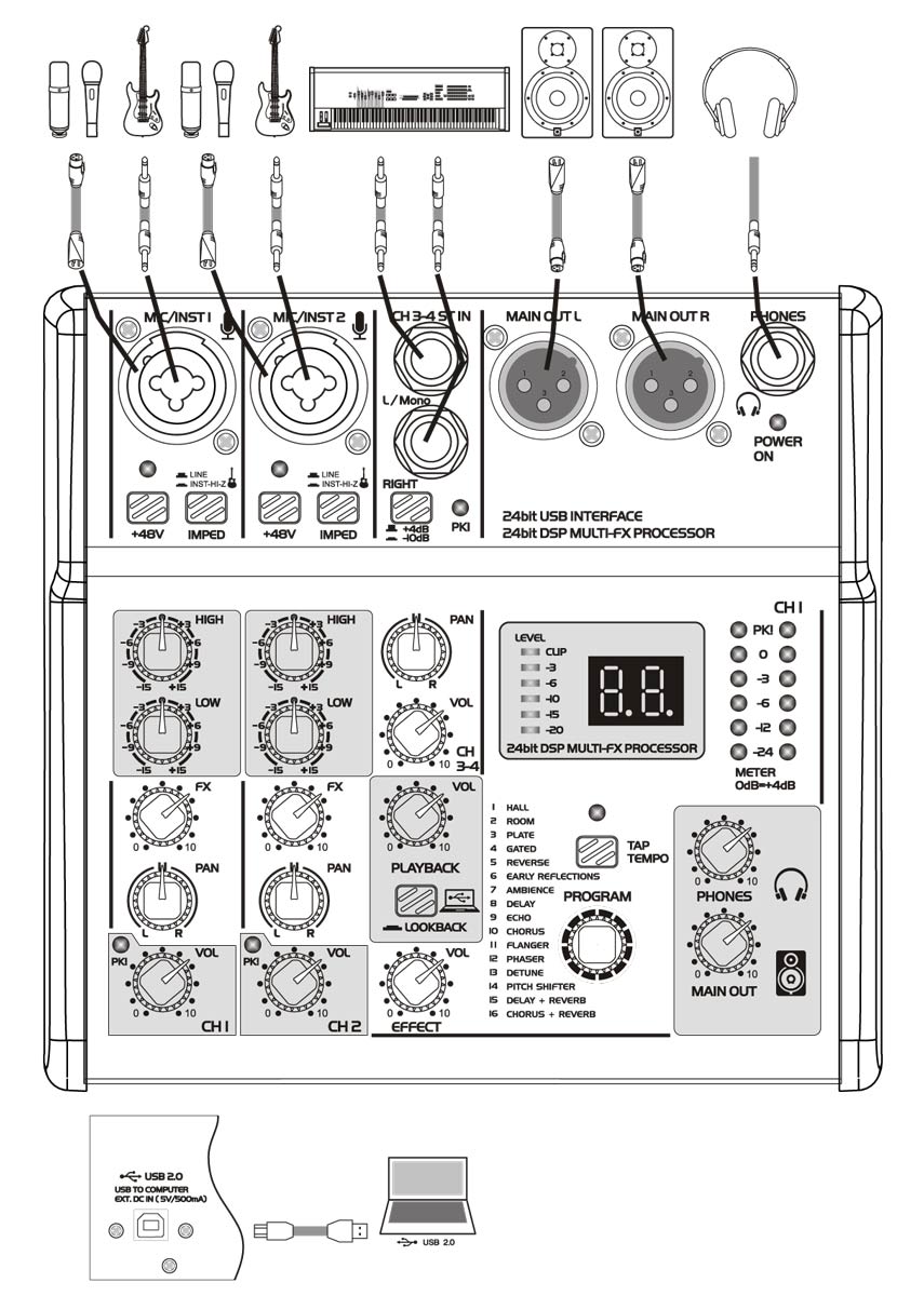 EL172624 E-Lektron AIM-68 Audio Mixer USB-Interface